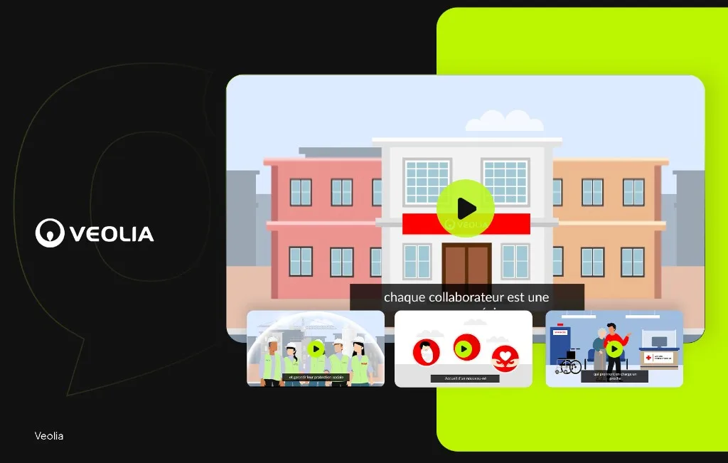 Vidéo motion graphics pour le programme Veolia Care – protection sociale des ressourceurs